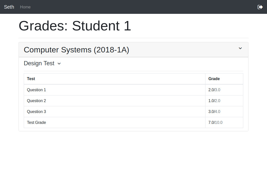 seth student